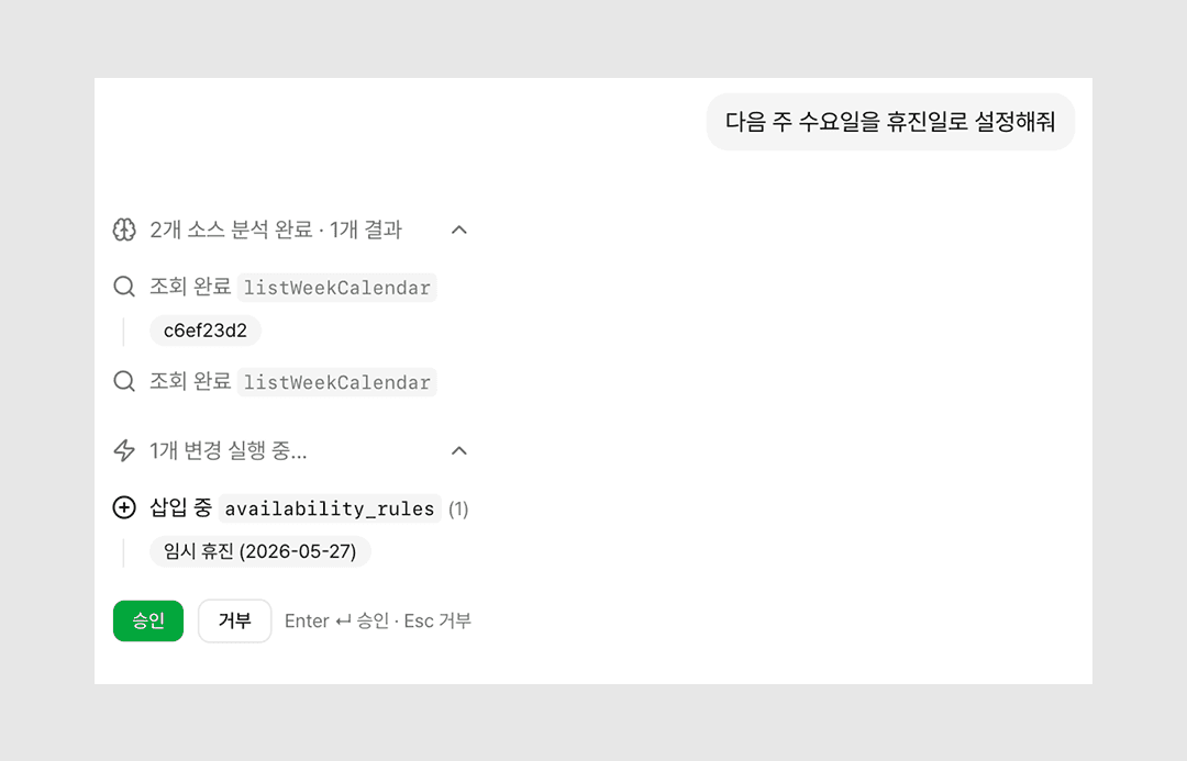 특정 수요일을 휴진일로 설정한 결과